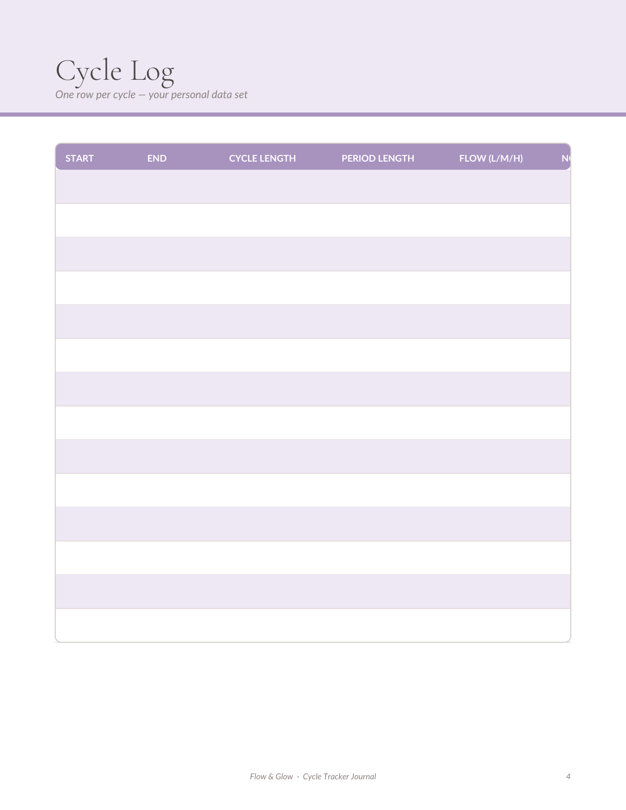 Flow & Glow — Cycle Tracker Journal