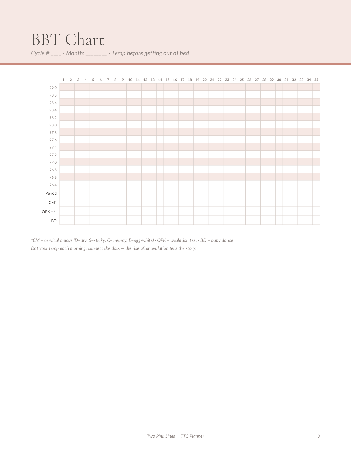 Two Pink Lines — Trying-to-Conceive Planner